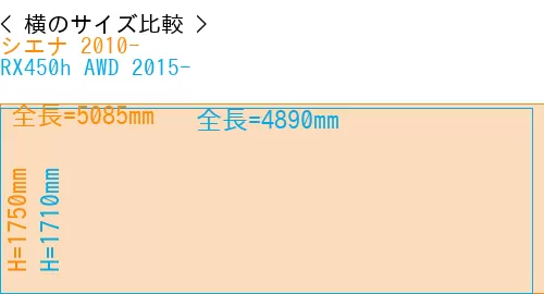#シエナ 2010- + RX450h AWD 2015-